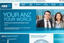 ANZ Shareholder and Corporate Responsibility Review 2010