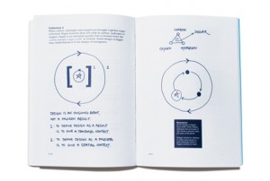 Profile: Open Manifesto