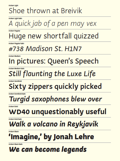 typefaceactium