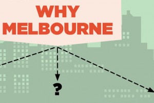 City of Melbourne – Infographic competition