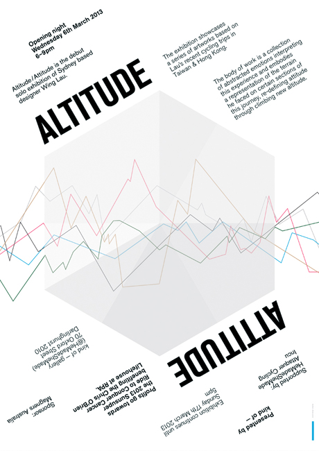 altituteatitude