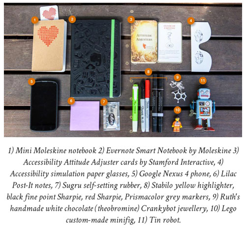 UX tools of the trade