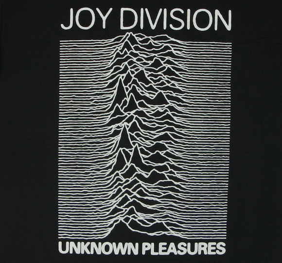 Unknown Pleasure - Joy Division by Peter Saville