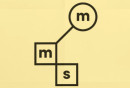 2i